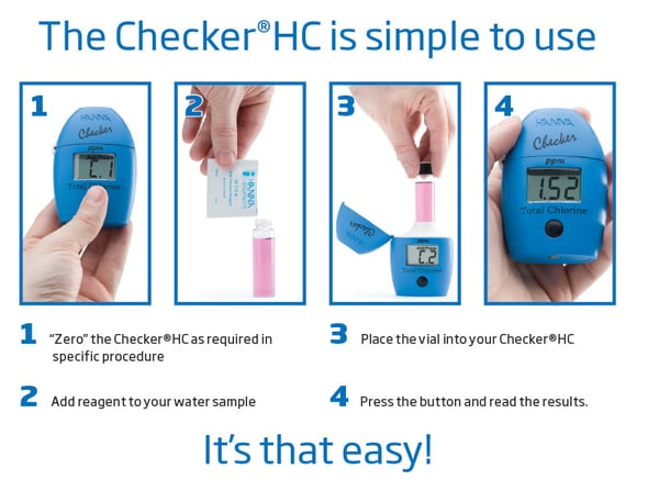 checker1234